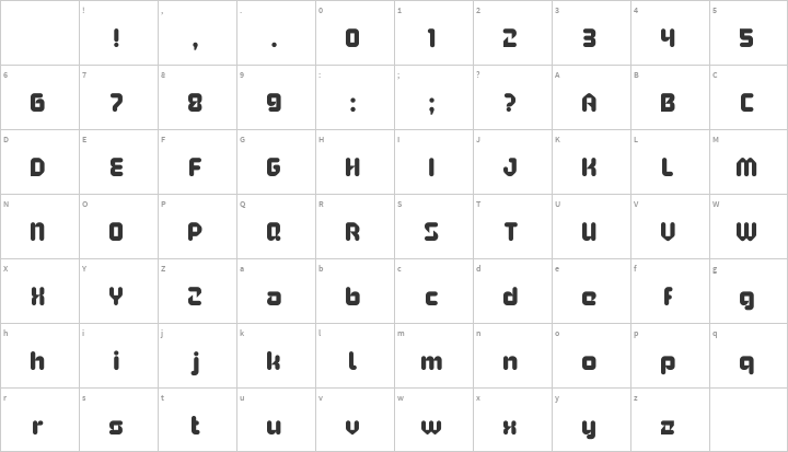 File Glyph Map