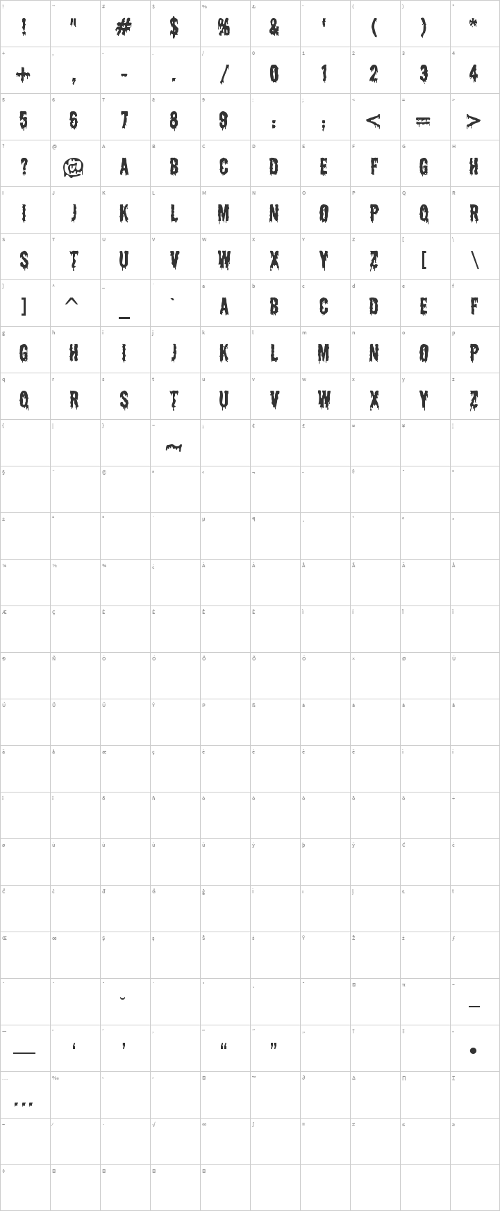 Shlop Glyph Map