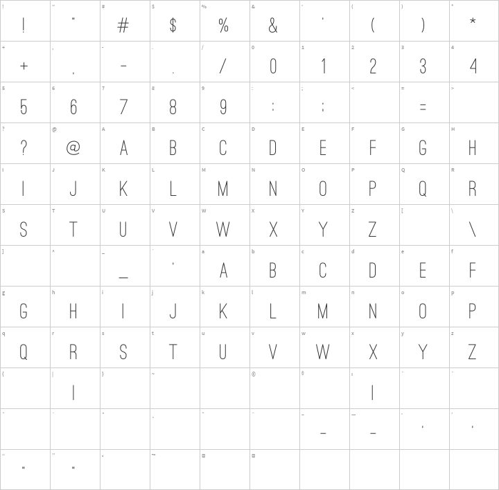 Ostrich Sans Glyph Map