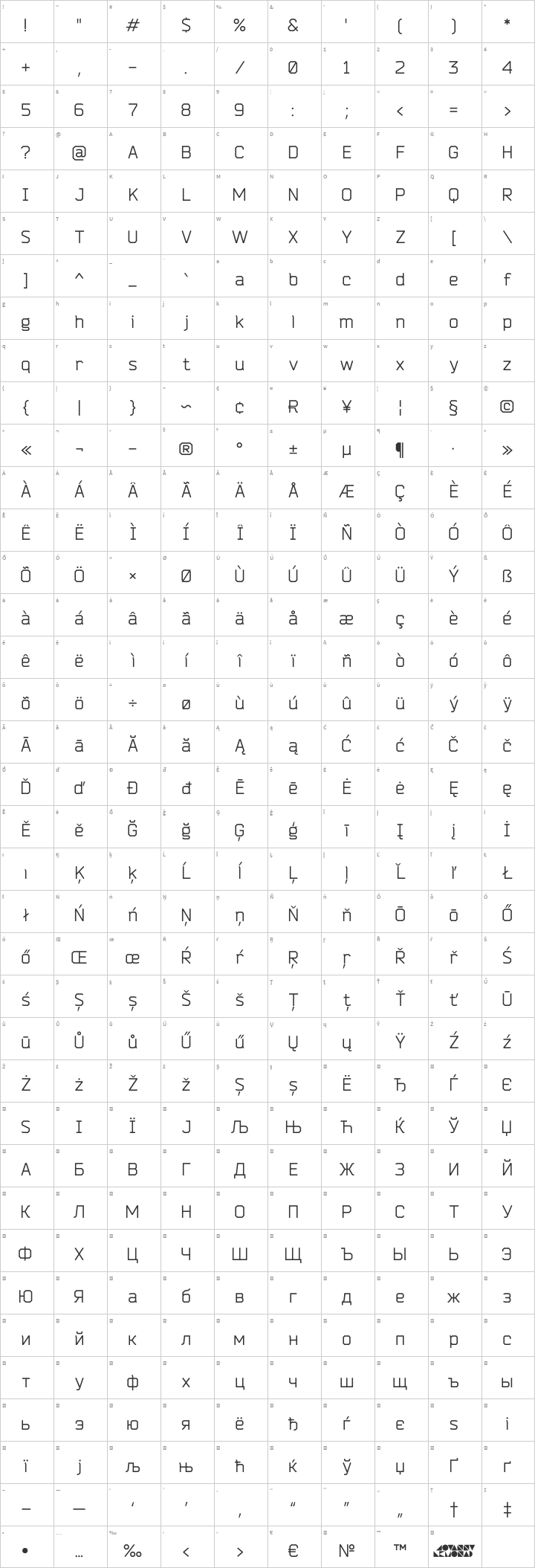 Bender Glyph Map