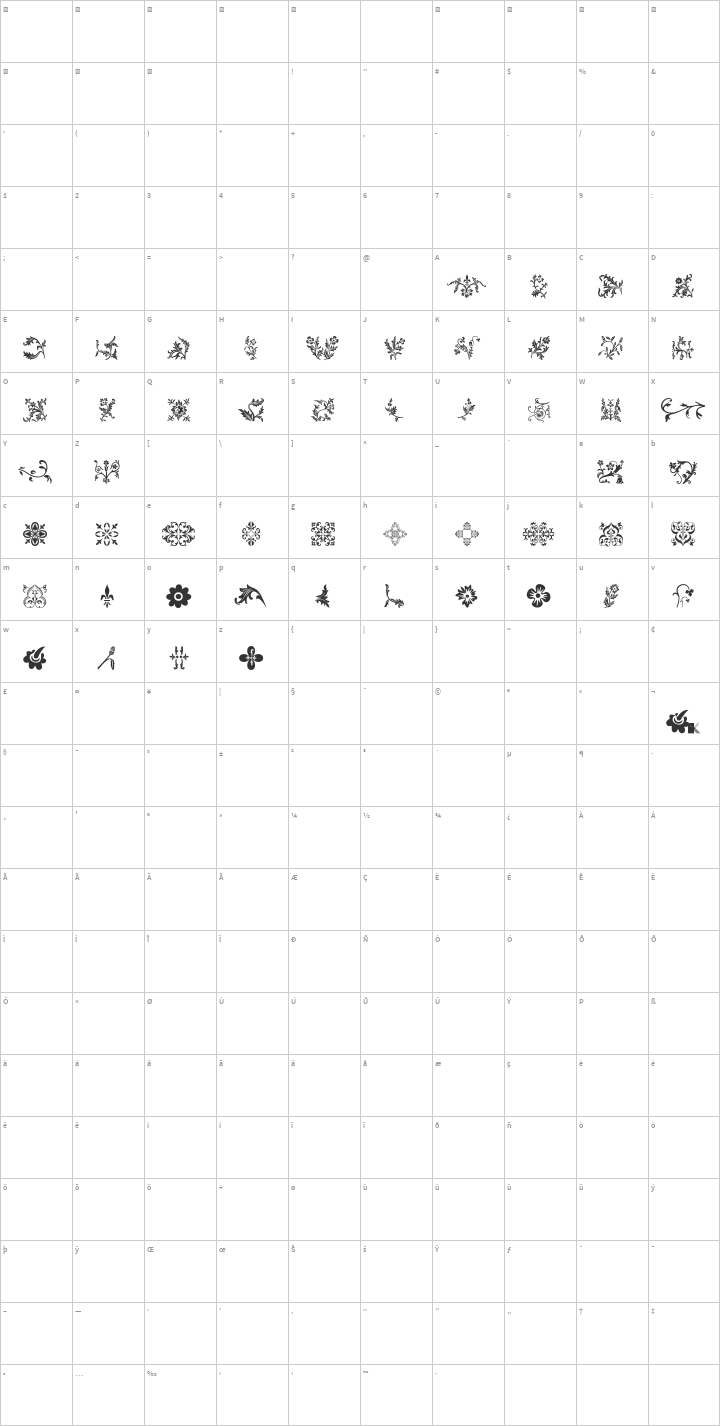 Floralia Glyph Map