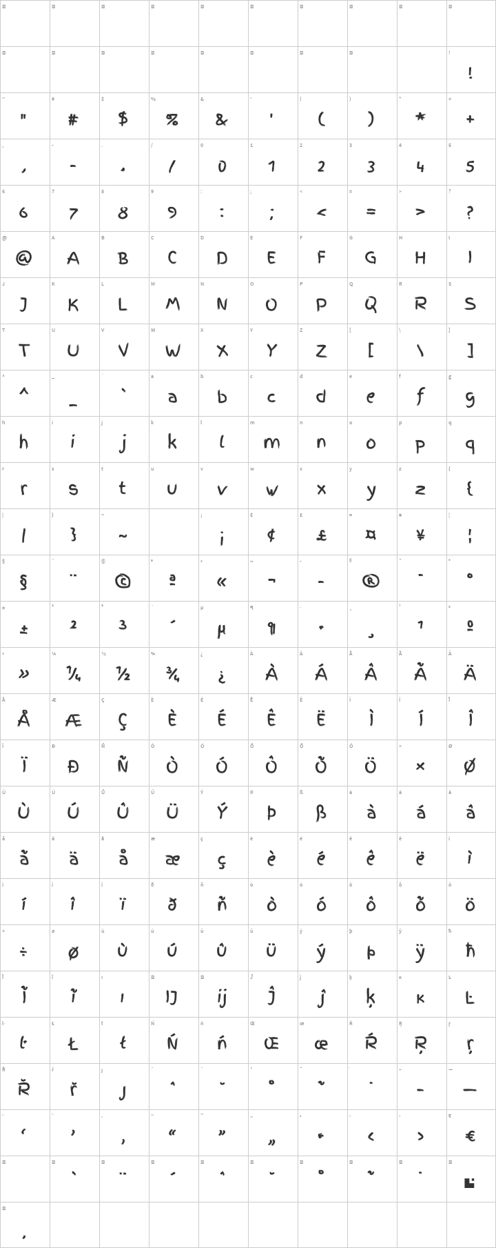 Finger Paint Font Free by Ralph Oliver du Carrois Font Squirrel