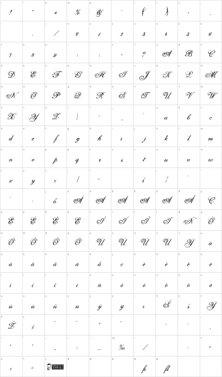Selfish Glyph Map