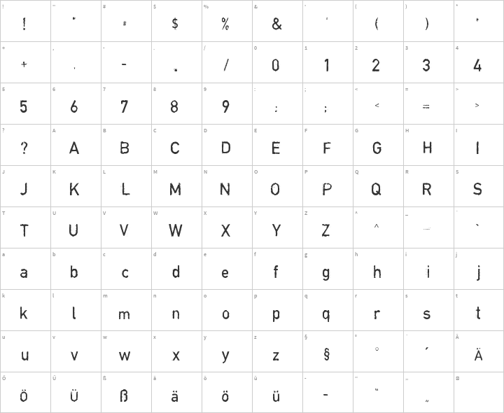 Copystruct Glyph Map