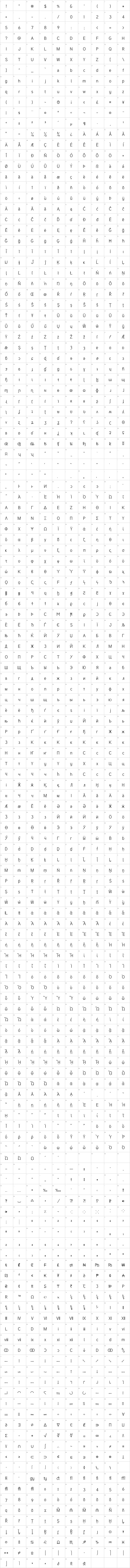 Tuffy Glyph Map