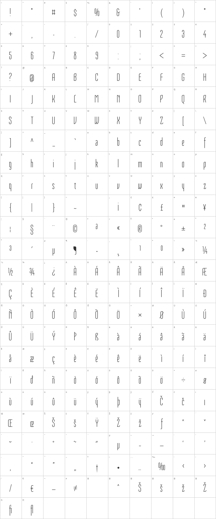 Tulpen One Glyph Map