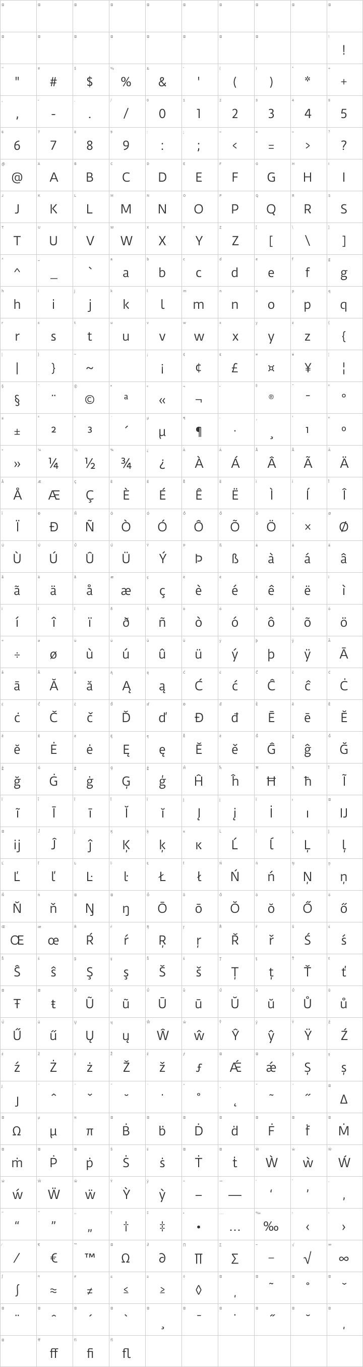 Duru Sans Glyph Map