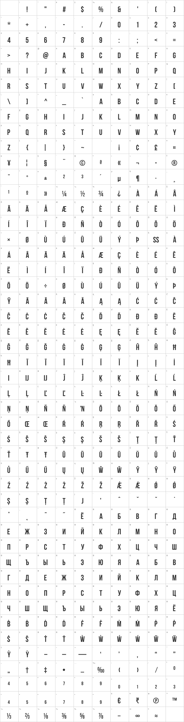 Bebas Neue Glyph Map