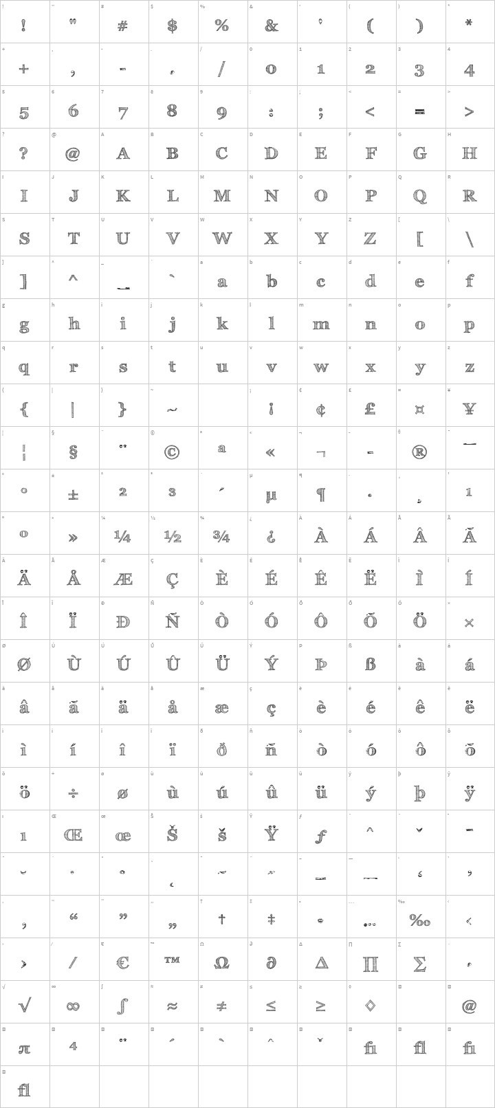 FFF Tusj Glyph Map