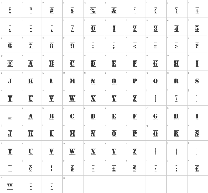 Top Secret Glyph Map