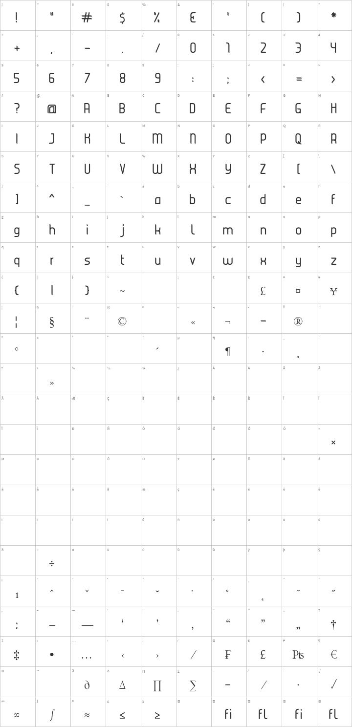 Juice Glyph Map