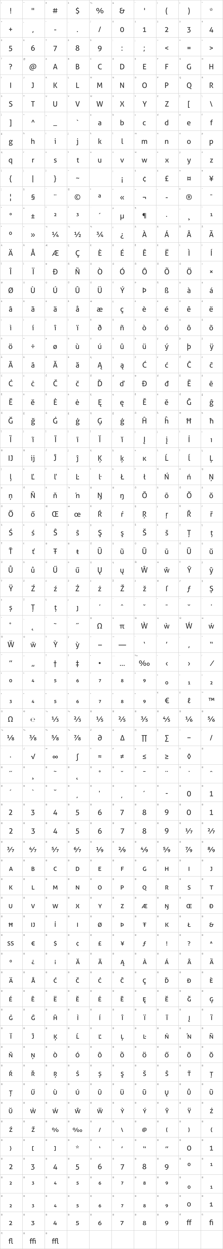 Aller Glyph Map