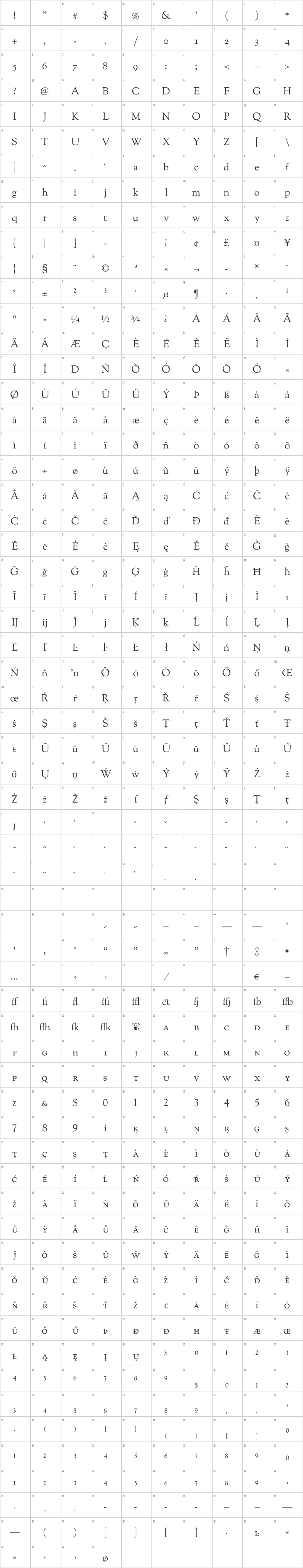 Sorts Mill Goudy Glyph Map
