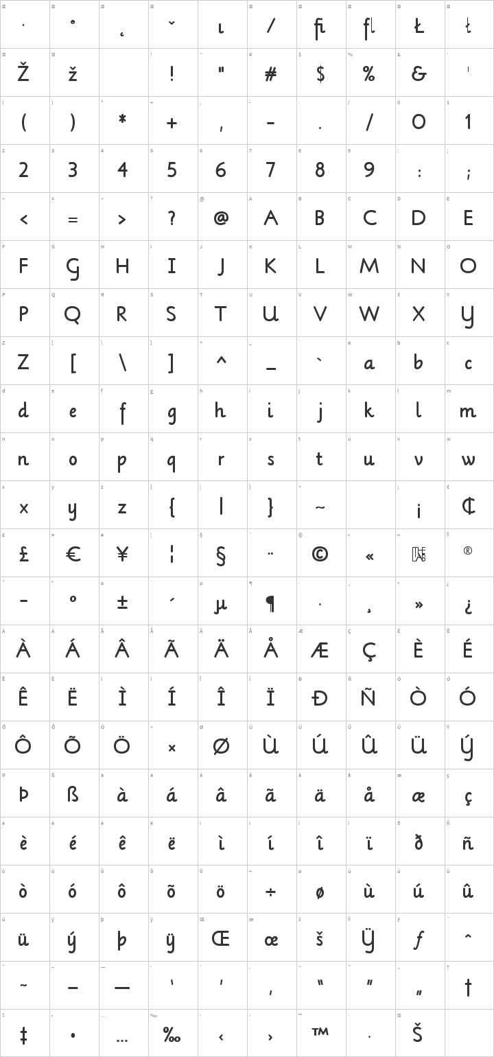 Lilly Glyph Map