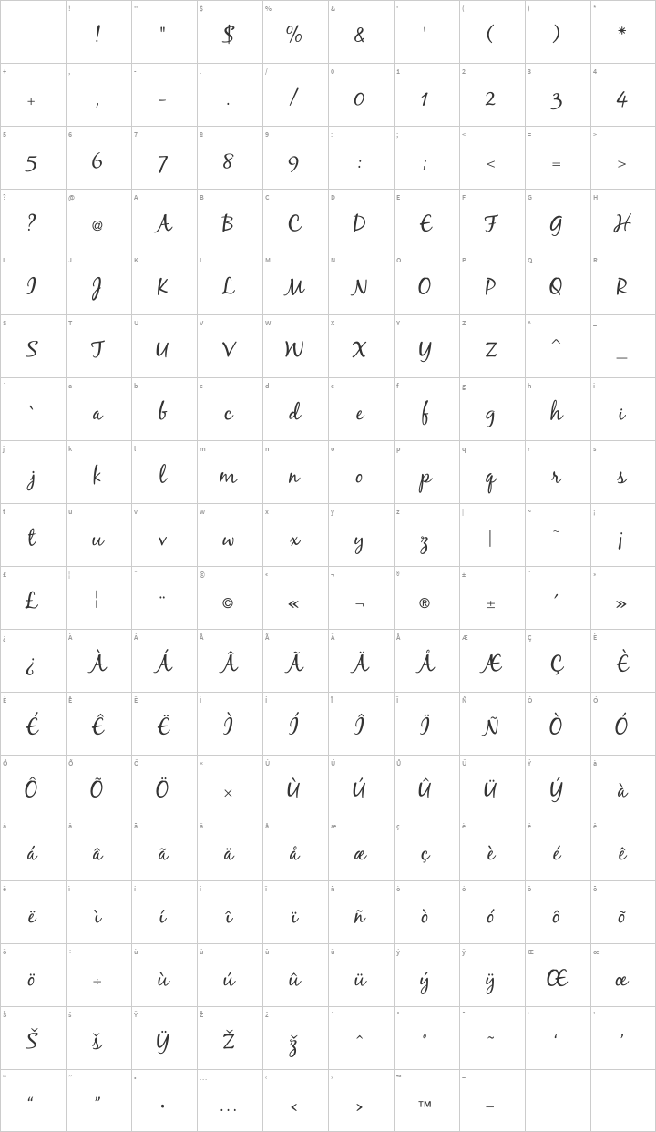 Fonts blackjack