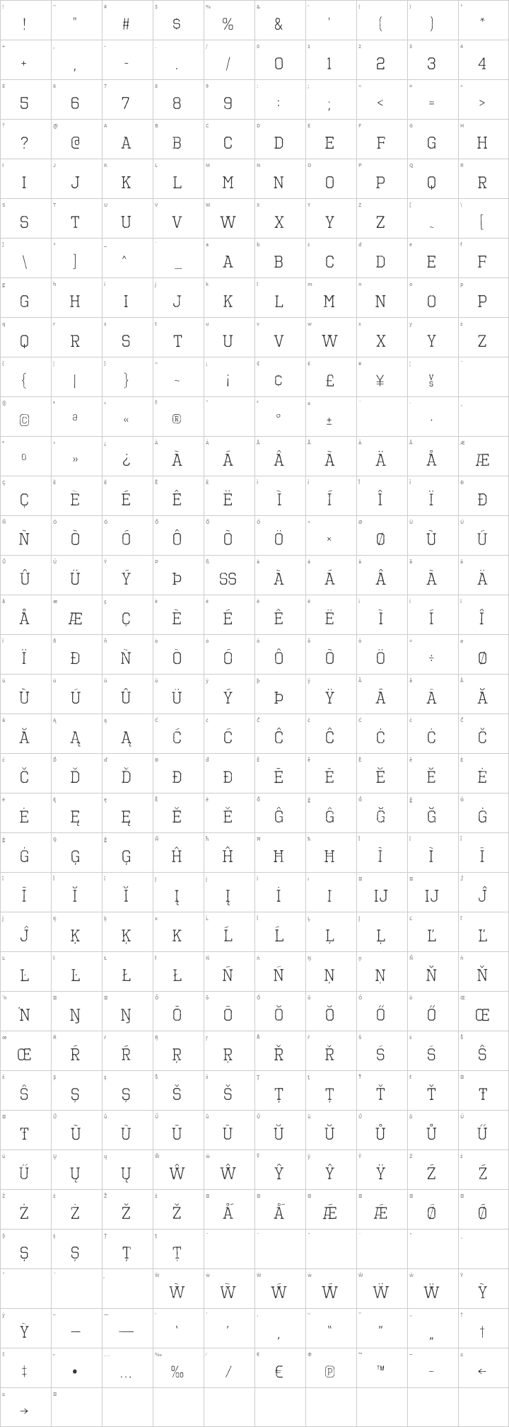 Octin Vintage Glyph Map