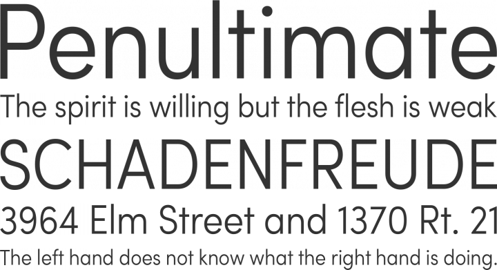 Sofia Pro Condensed Font Phrases