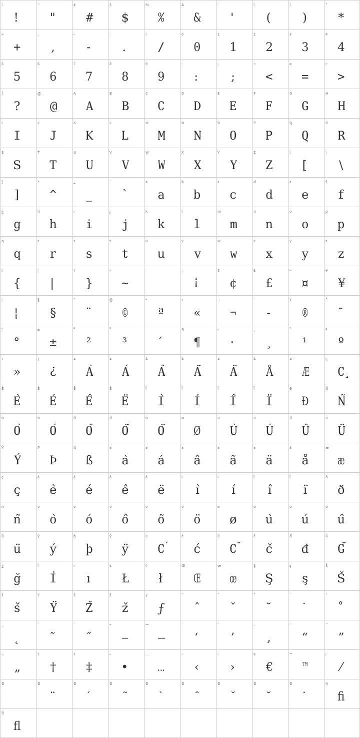 Verily Serif Mono Glyph Map
