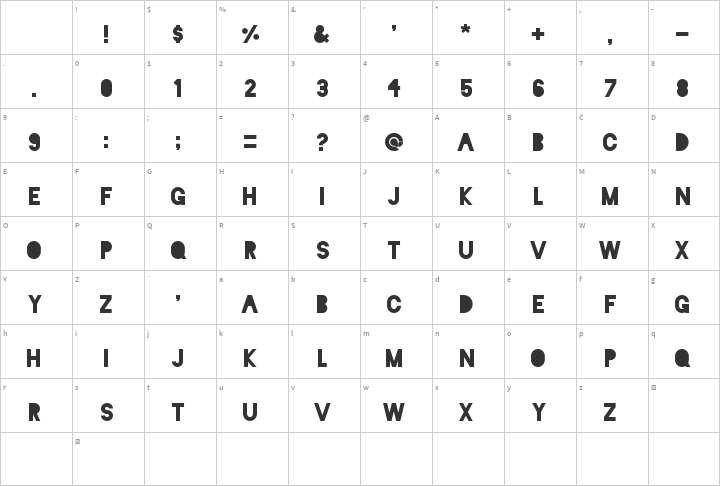 Blackout Glyph Map