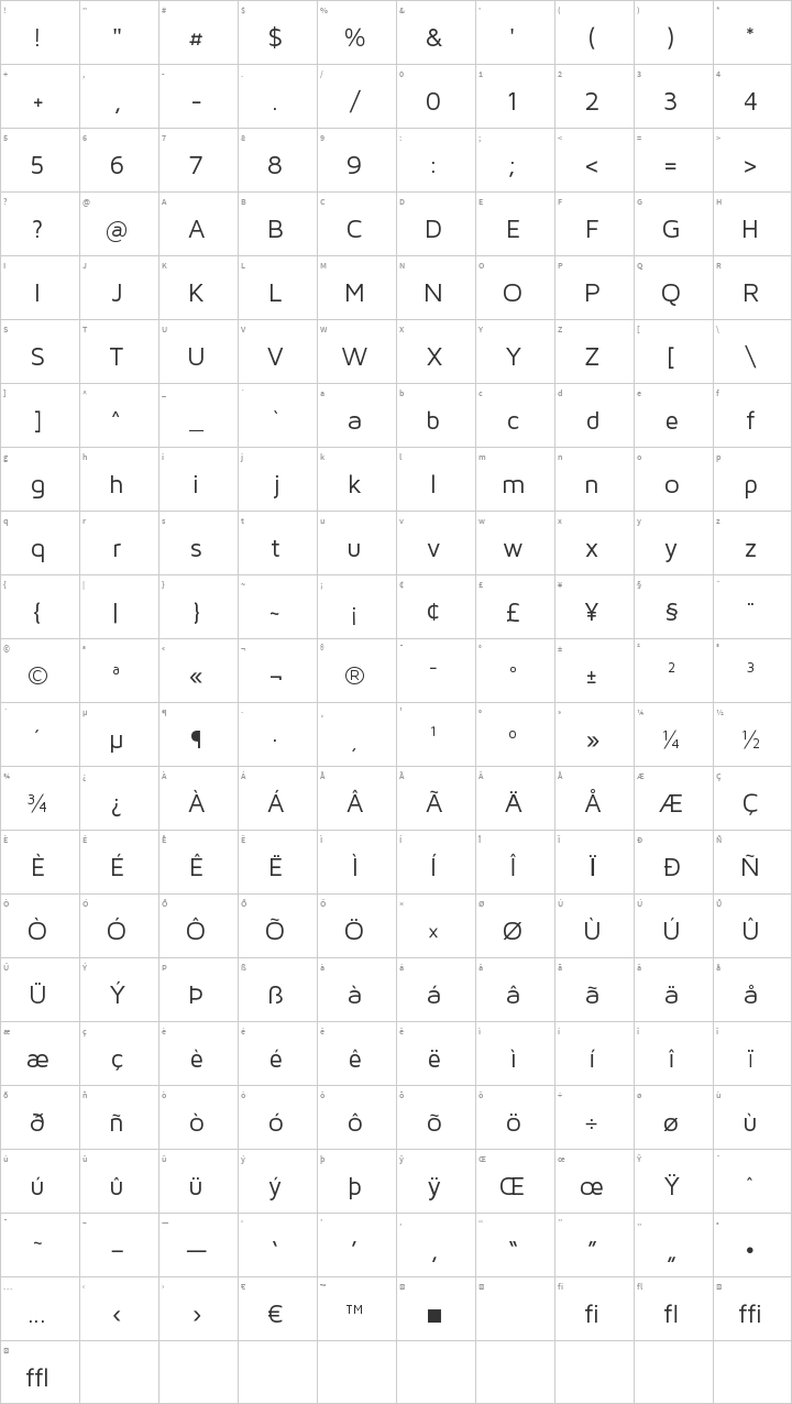 Maven Pro Glyph Map