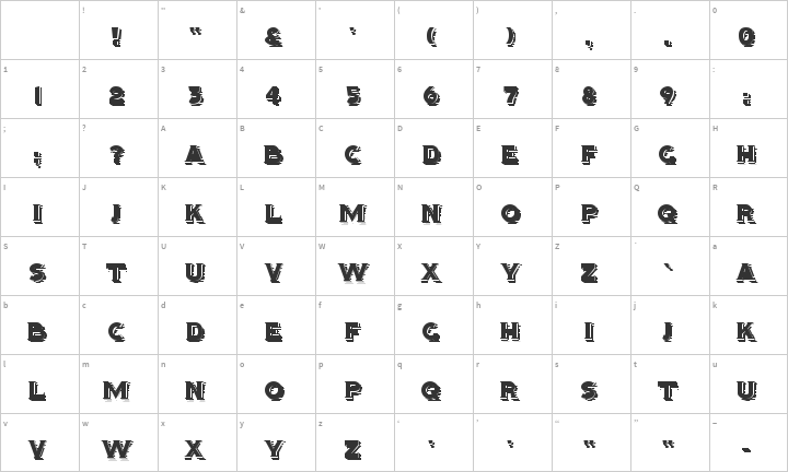 Hominis Glyph Map