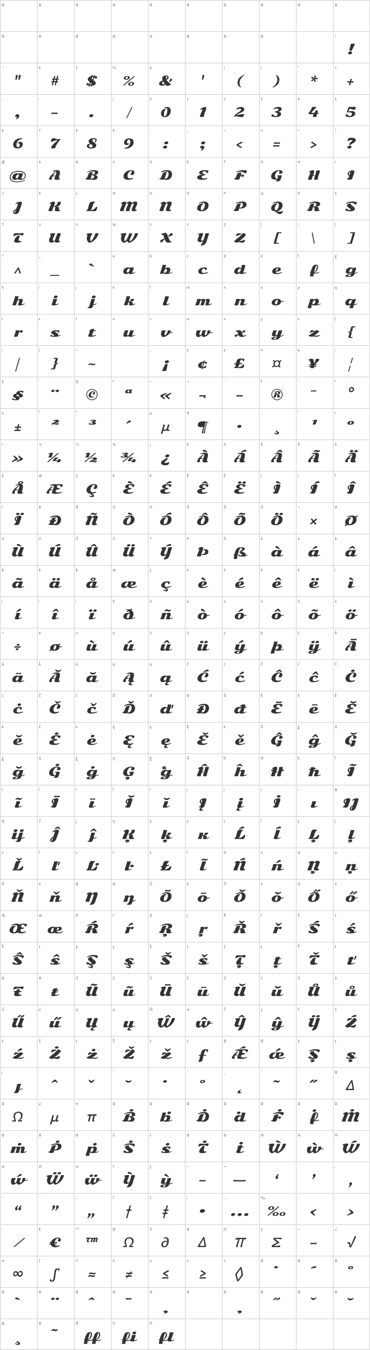 Sonsie One Glyph Map