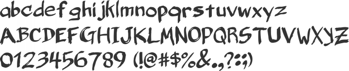 Belligerent Madness Font Specimen