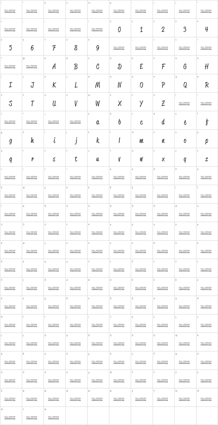 Reklame Script Glyph Map