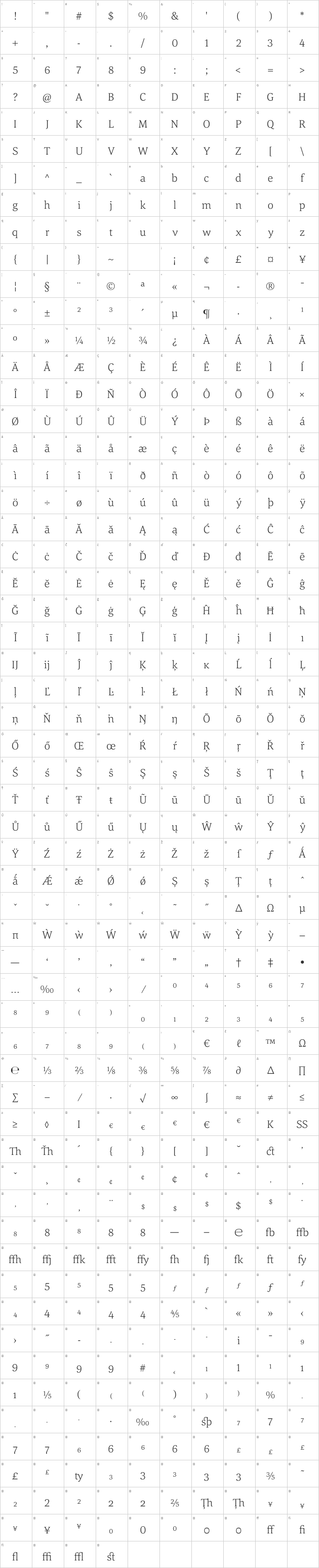 Corda Glyph Map