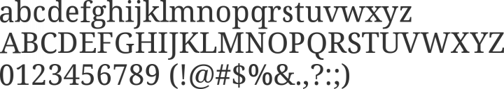 Noto Serif Font Specimen