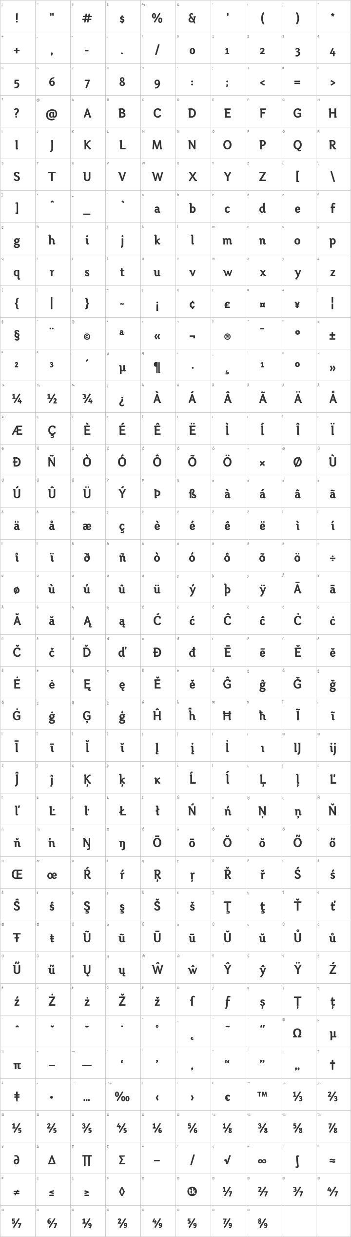 Otari Glyph Map