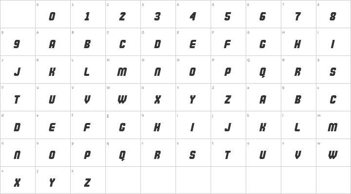 Commando Glyph Map