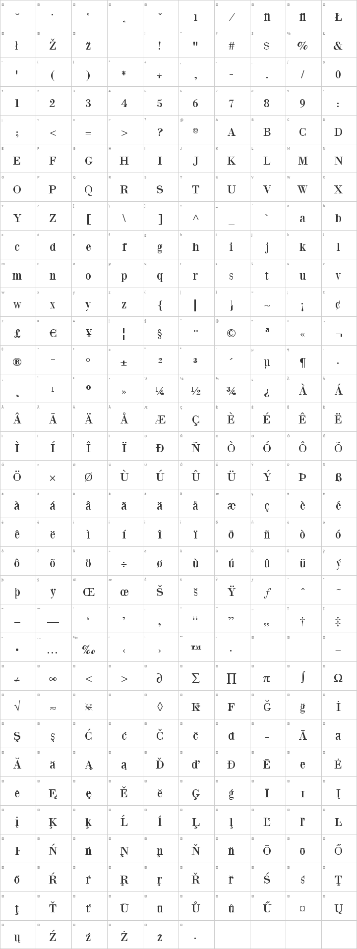 BodoniXT Glyph Map