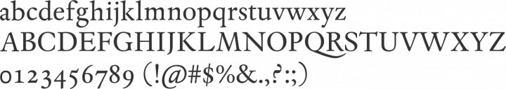 Espinosa Nova Font Specimen