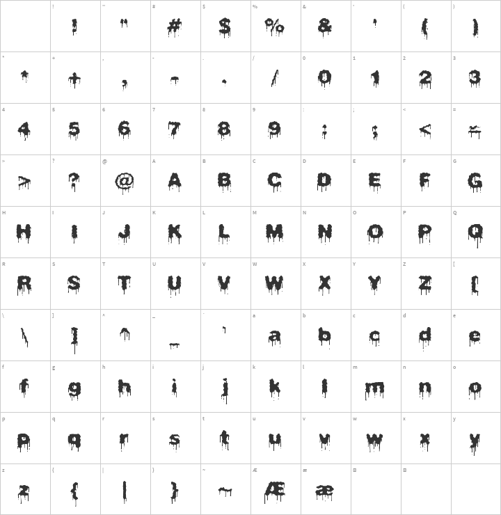 Plasma Drip Glyph Map