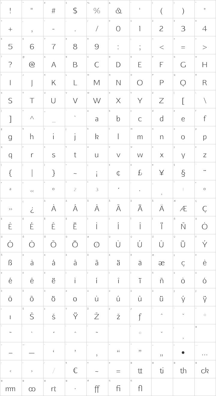 Afta Sans Glyph Map